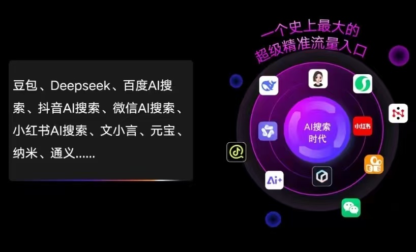 沙坡头区AI智能推广新玩法，抢占搜索时代免费精准客源