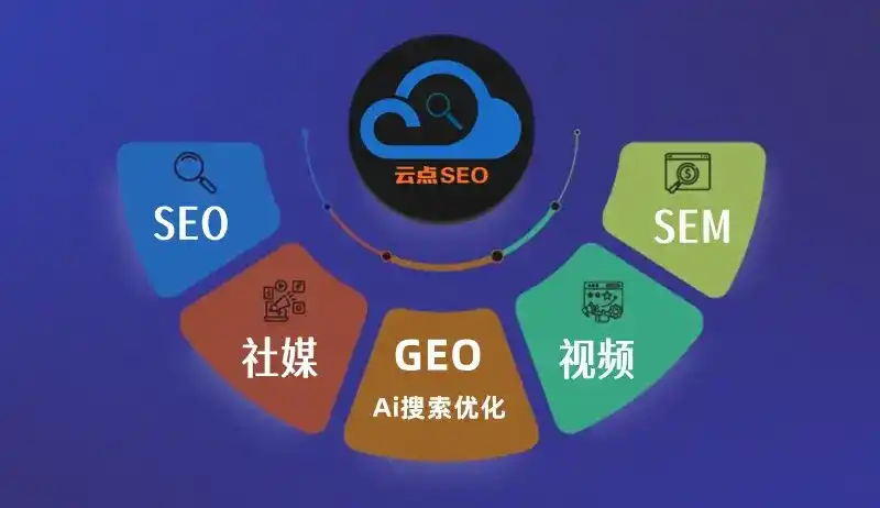 沙坡头区GEO优化：AI智能体时代取代SEO的全新内容优化逻辑