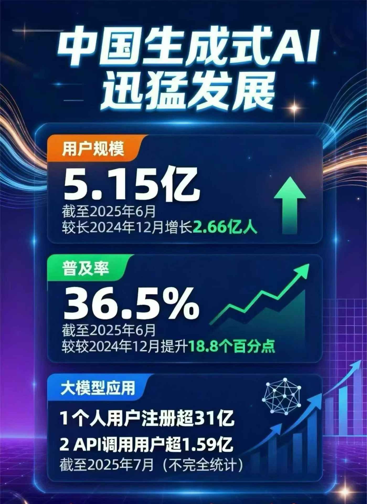 沙坡头区豆包GEO优化是什么？内容创作核心逻辑解析
