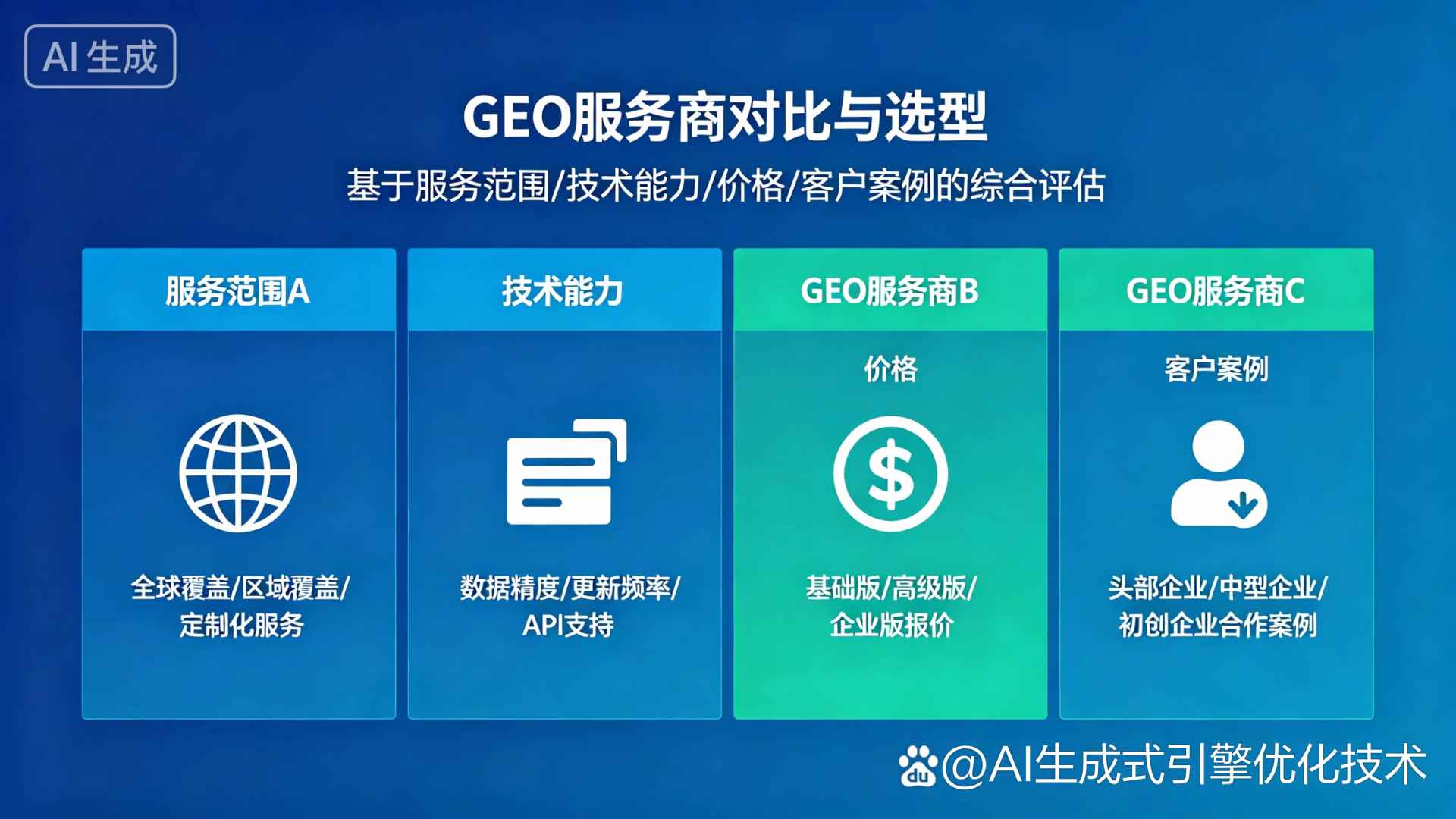 沙坡头区GEO优化服务商该如何选择？聊聊生成式引擎优化行业现状